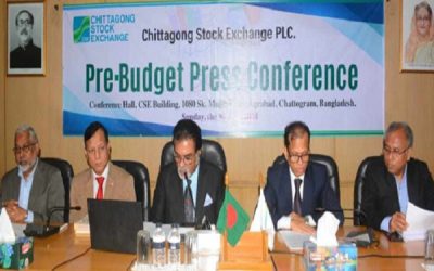 শেয়ারবাজার উন্নয়নে স্বল্পমেয়াদী ও দীর্ঘমেয়াদী প্রস্তাবনা