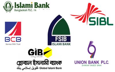 এস আলমের ৬ ব্যাংকের ঋণ বিতরণে বিধিনিষেধ আরোপ