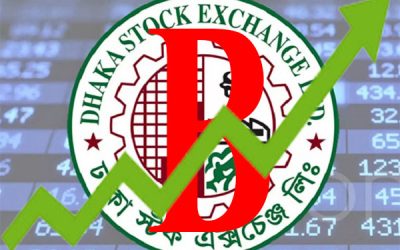 দরপতনের সত্ত্বেও ‘বি’ ক্যাটাগরির শেয়ারগুলোতে দাপট