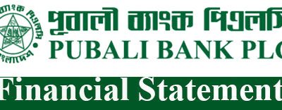 Third Quarter (Q3) Financial Statement Ended on September-2025 of Pubali Bank PLC.