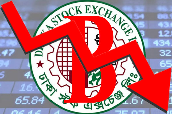 বিনিয়োগকারীদের হতাশা: ‘বি’ থেকে সরাসরি ‘জেড’ ক্যাটাগরিতে স্থানান্তর