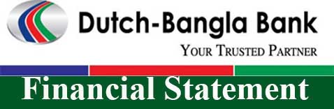 Half yearly financial statements (upto 2nd quarter) of dutch-bangla plc