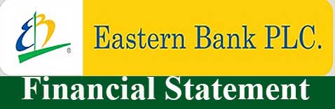 Third Quarter (Q3) Financial Statement Ended on September-2025 of Eastern Bank Plc