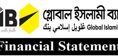 financial statement of global islami bank