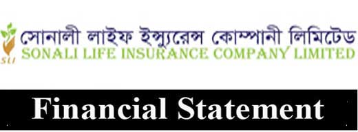 Second quarter financial statement-2024 (un-audited) of sonali life insurance company limited