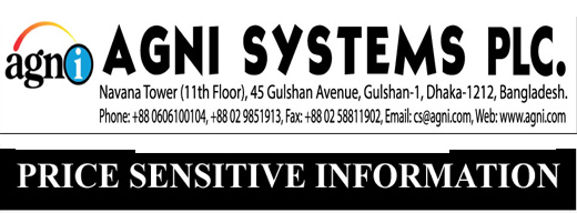Price Sensitive Information of Agni Systems PLC.