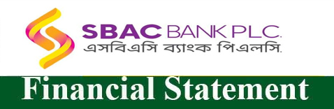 Third Quarter (Q3) Financial Statement Ended on September-2025 of SBAC Bank PLC.