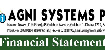 First Quarter (Q1) Financial Statement Ended on September-2025 of Agni Systems PLC..