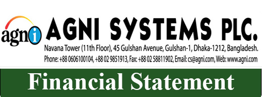 First Quarter (Q1) Financial Statement Ended on September-2025 of Agni Systems PLC..