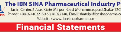 First Quarter (Q1) Financial Statement Ended on September-2025 of IBN Sina Pharmaceuticals