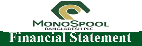 First Quarter (Q1) Financial Statement Ended on September-2025 of Monospool Bangladesh PLC