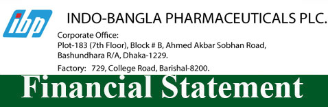 Second Quarter (Q2) Financial Statements of Indo-Bangla Pharmaceuticals Plc