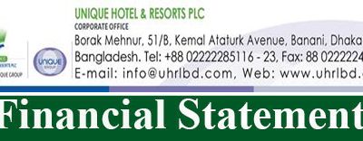 2nd Quarter Financial Statements of (un-audtited) for the Period Ended 31 December-2025 of Unique Hotel & Resorts PLC