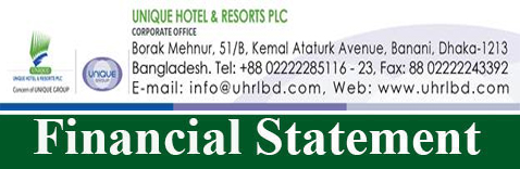 2nd Quarter Financial Statements of (un-audtited) for the Period Ended 31 December-2025 of Unique Hotel & Resorts PLC