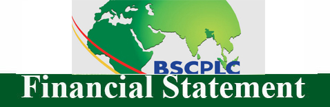 Third Quarter (Q3) Financial Statements of Bangladesh Submarine Cables PLC (BSCPLC)