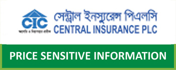 Price Sensitive Information of Central Insurance PLC
