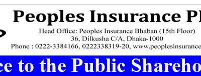 Notice to the Public Shareholders of Peoples Insurance PLc
