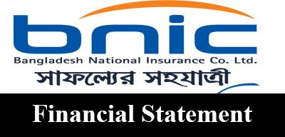 First Quarter (Q1) Financial Statement Ended on March-2026 of Bangladesh National Insurance Company Ltd.
