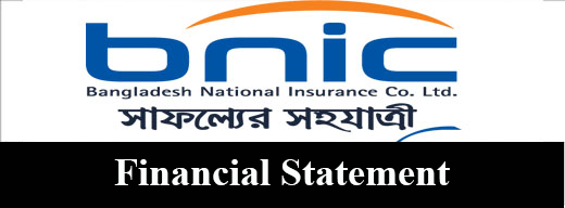 First Quarter (Q1) Financial Statement Ended on March-2026 of Bangladesh National Insurance Company Ltd.