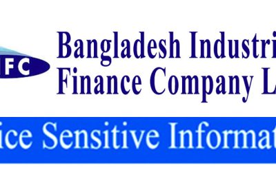 Price Senstive Information of Bangladesh Industrial Finance Company Limited