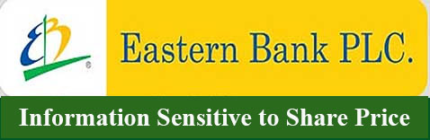 Information Sensitive to Share Price of Eastern Bank PLC