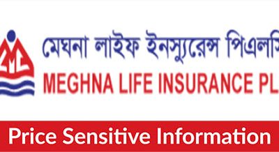 Price Sensitive Information of Meghna Life Insurance PLC