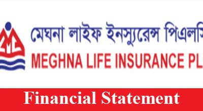 Audited Financial Statement Ended on December-2025 of Meghna Life Insurance PLC