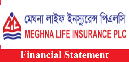 Audited Financial Statement Ended on December-2025 of Meghna Life Insurance PLC