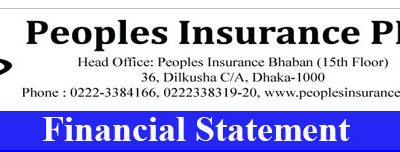 Second Quarter (Q2) Financial Statement Ended on June-2026 of Peoples Insurance PLC
