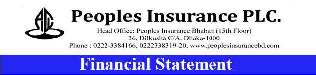 Second Quarter (Q2) Financial Statement Ended on June-2026 of Peoples Insurance PLC