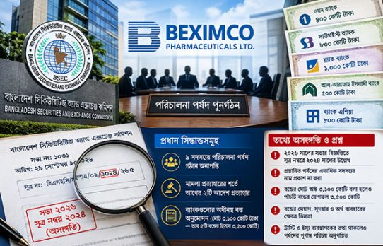 বেক্সিমকো ফার্মার পর্ষদ পুনর্গঠনে বিএসইসির সিদ্ধান্ত, নথিতে বন্ডের অঙ্ক নিয়ে অসঙ্গতি