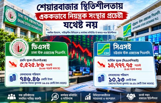 শেয়ারবাজার স্থিতিশীলতায় এককভাবে নিয়ন্ত্রক সংস্থার প্রচেষ্টা যথেষ্ট নয়