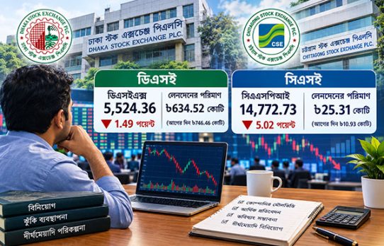 পুঁজি সুরক্ষা ও মুনাফার হিসাব মাথায় রেখে ধীরগতিতে এগোচ্ছে বাজার