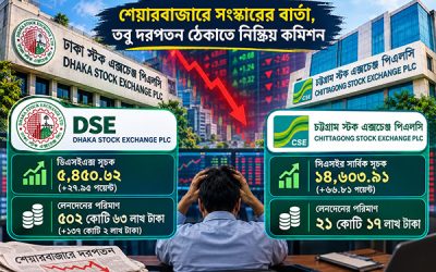 শেয়ারবাজারে সংস্কারের বার্তা, তবু দরপতন ঠেকাতে নিষ্ক্রিয় কমিশন