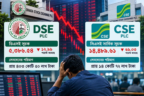 বাজার স্থিতিশীল করতে কমিশনের পদক্ষেপ নেই, কঠোর কর্মসূচির হুঁশিয়ারি