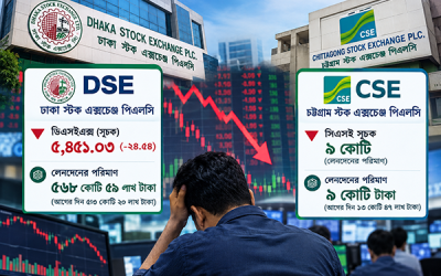 পতনরোধে কার্যকর উদ্যোগ নেই, বাজারমুখী বিনিয়োগকারীরা শুধুই পর্যবেক্ষণে