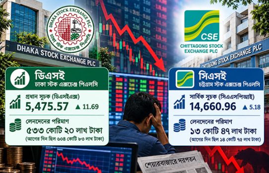 ধারাবাহিক দর পতনে আস্থা হারাচ্ছেন বিনিয়োগকারীরা: কমিশনের নিষ্ক্রিয়তায় ক্ষুব্ধ বাজার-সংশ্লিষ্টরা