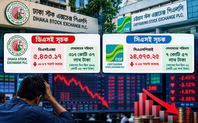 শেয়ারবাজারে লেনদেন তলানিতে, কমিশনের নিয়ন্ত্রণব্যবস্থা নিয়ে প্রশ্ন