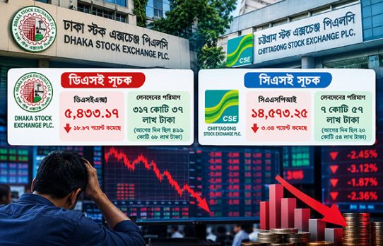 শেয়ারবাজারে লেনদেন তলানিতে, কমিশনের নিয়ন্ত্রণব্যবস্থা নিয়ে প্রশ্ন