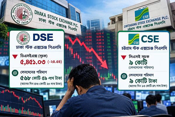 পতনরোধে কার্যকর উদ্যোগ নেই, বাজারমুখী বিনিয়োগকারীরা শুধুই পর্যবেক্ষণে