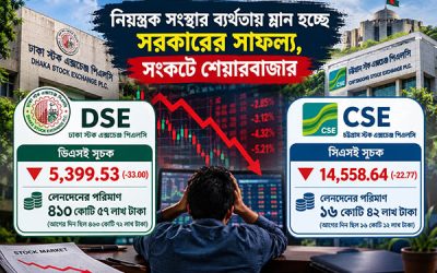 নিয়ন্ত্রক সংস্থার ব্যর্থতায় ম্লান হচ্ছে সরকারের সাফল্য, সংকটে শেয়ারবাজার