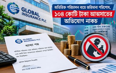 অতিরিক্ত পরিচালন ব্যয়ে জরিমানা পরিশোধ, ১০৪ কোটি টাকা আত্মসাতের অভিযোগ নাকচ