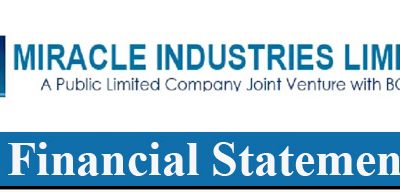 First Quarter (Q1) Financial Statement Ended on September-2026 of Miracle Industries Limited