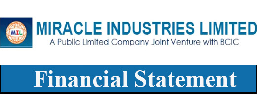 First Quarter (Q1) Financial Statement Ended on September-2026 of Miracle Industries Limited